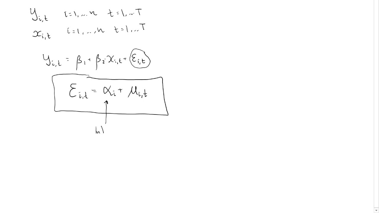 Error component model