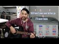 RAMONES - Don't go (acoustic cover) + Lyrics + Chords