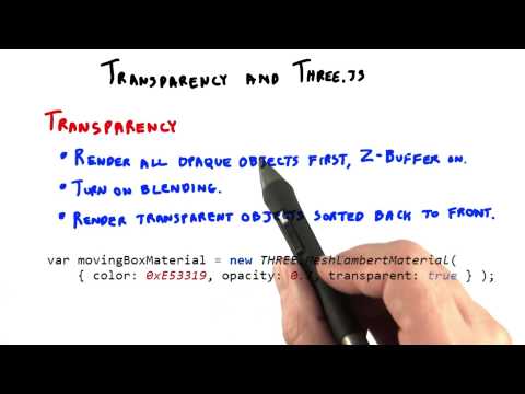 Introduction Interactive 3D Graphics