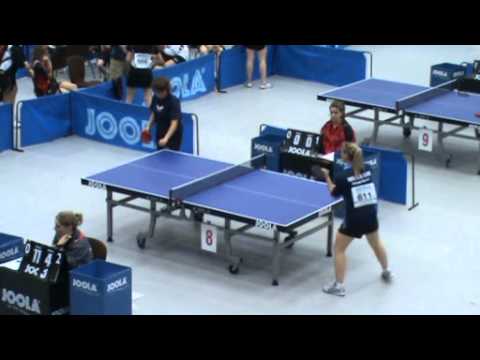 110424 Linz, JGS, Stefanie H Christensen - Garcia Macho