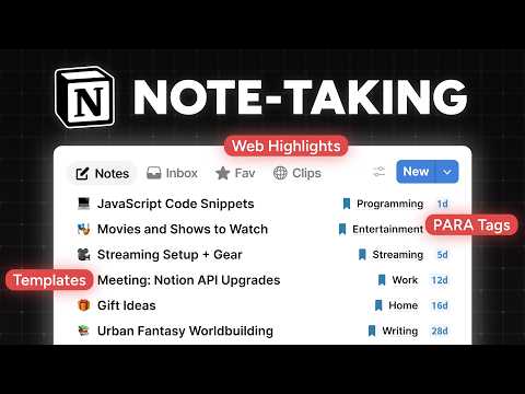 The Notion note-taking template you'll actually use (full build)