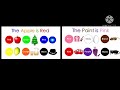 The Apple Is Red Vs The Paint Is Pink