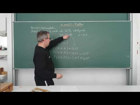 Alpha und Beta - Fehler berechnen