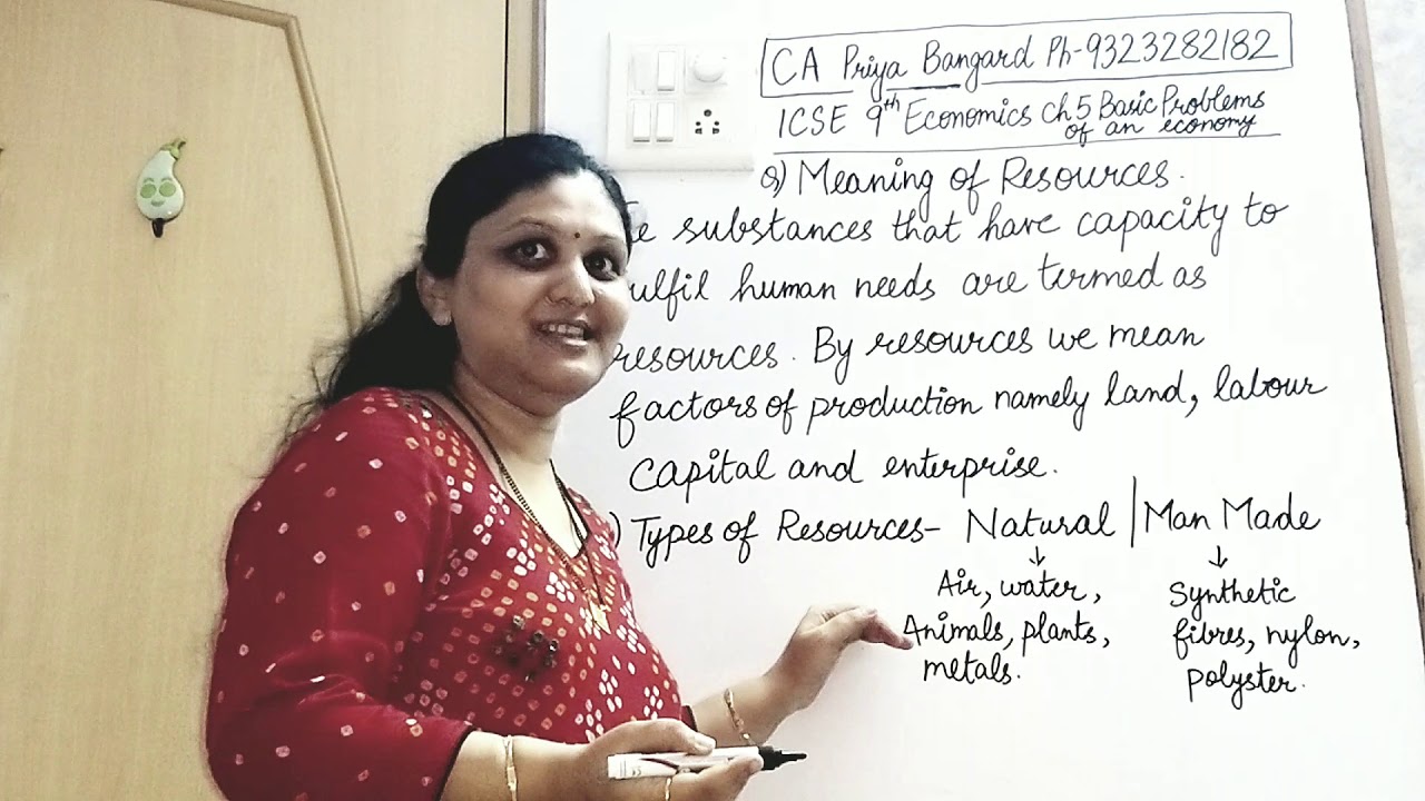 1 Meaning of Resources (ICSE IX Economics Ch 5, Basic Problems of an Economy) - AforAccounts.com