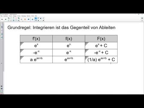 e-Funktionen integrieren