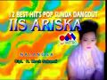 Iis Ariska BBR Nalangsa