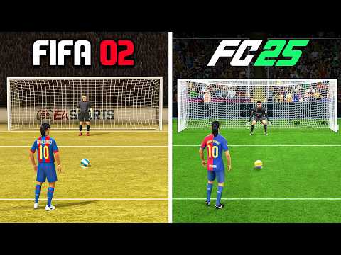 Scoring 1 Penalty in Every FIFA