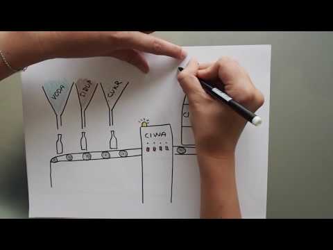 CIWA - Limonáda s příchutí skořice