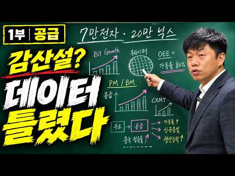 감산설? 데이터부터 틀렸다