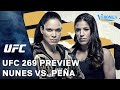 UFC 269: Nunes vs. Pena Preview