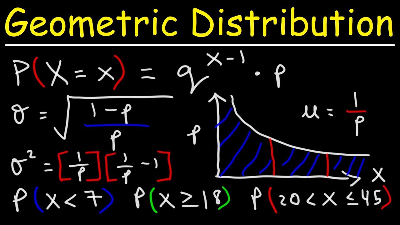 Geometric Distribution - Probability, Mean, Variance, & Standard Deviation