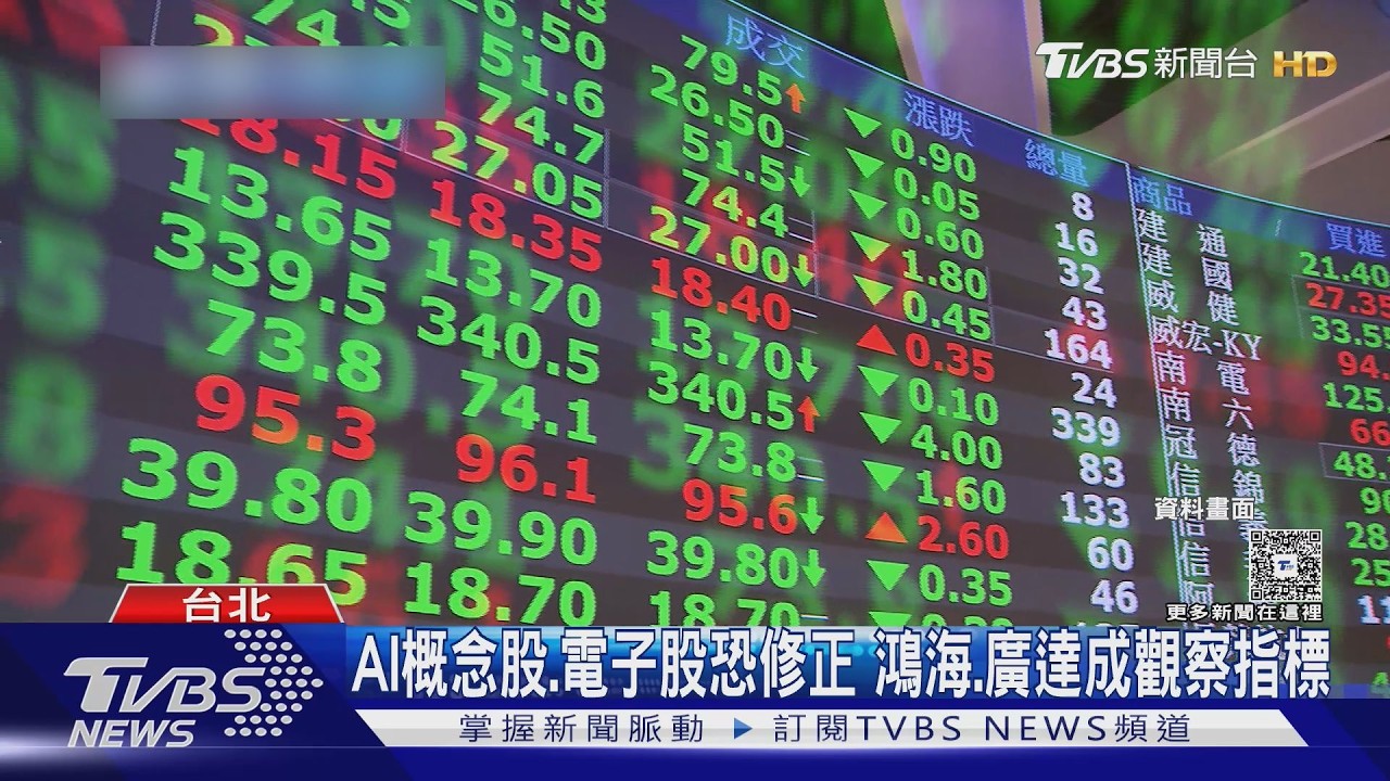 影音/科技股、AI概念股「修正壓力大」 專家:台股開盤恐迎震盪