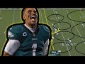 Film Study Jalen Hurts Was GOOD For The Philadelphia Eagles Vs The Dallas Cowboys