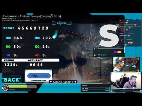 HoneyWorks - Akatsuki Zukuyo [Taeyang's Extra] HDDT FC 96.66% 820pp