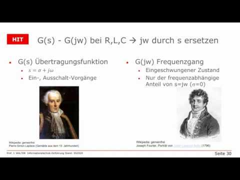 Die Übertragungsfunktion G(s)