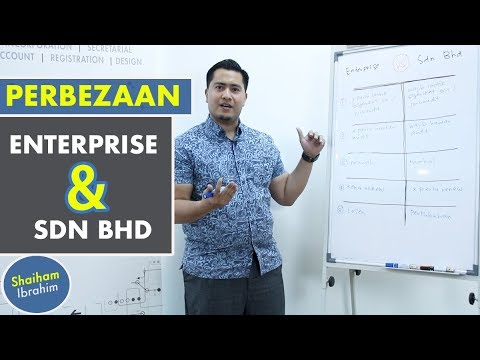 , title : 'Perbezaan Enterprise dan Sdn Bhd'