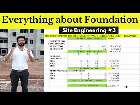 Bar Bending Schedule BBS Part 3 Complete Building Estimation and Costing for Beginners