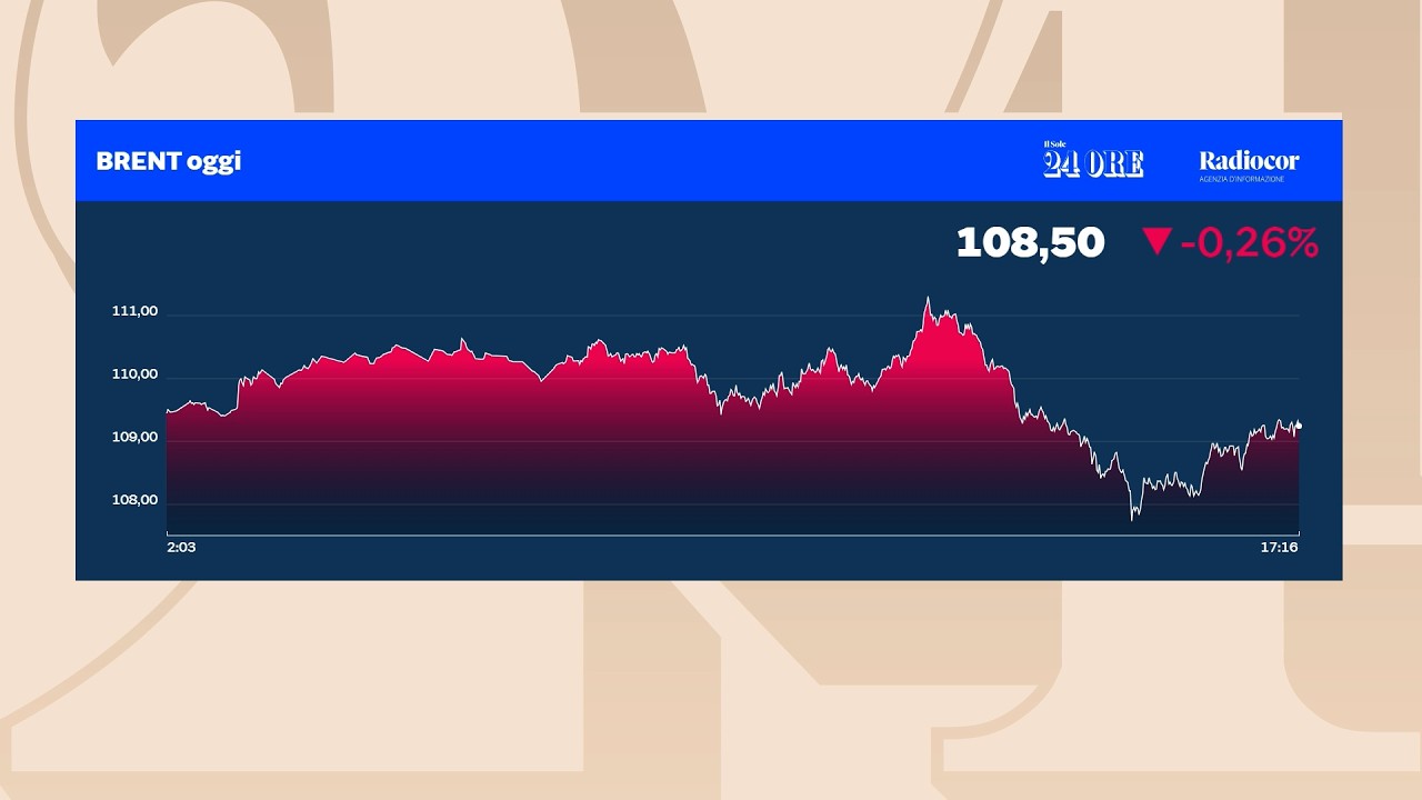 I conti SpaceX fanno rimbalsare le Borse