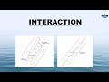 Interaction Between Ship Ship Handling Second Mate Chief Mate