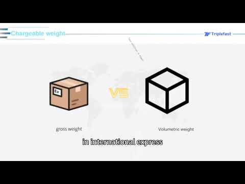 Do you know how chargeable weight is calculated?