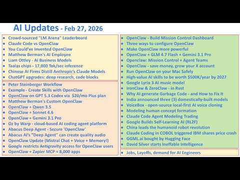 Have you heard these exciting AI news? - February 27, 2026 AI Updates Weekly