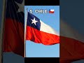 Los Paises Más Poderosos De Latinoamérica En 2024