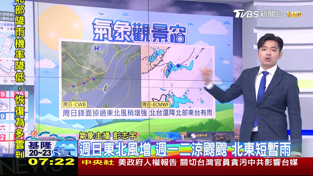 鋒面近!北東雲多零星雨、西部金馬濃霧 交通注意