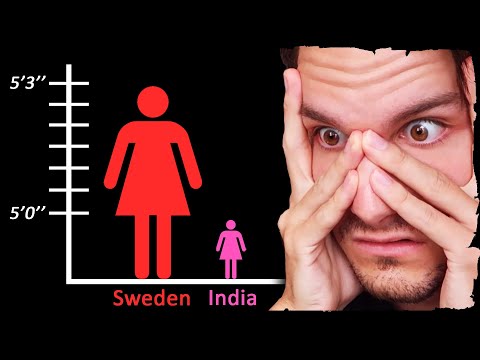 r/DataisUgly - WHAT THE F***