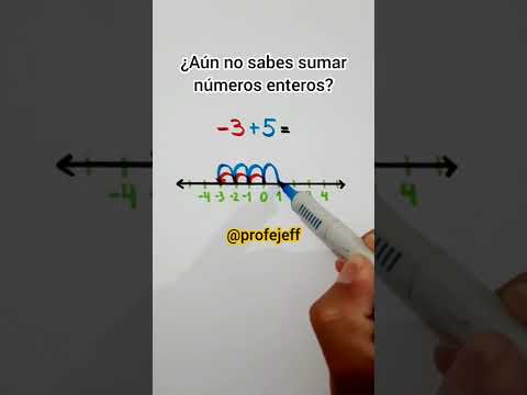 STILL DON'T KNOW HOW TO ADD WHOLE NUMBERS? 👀