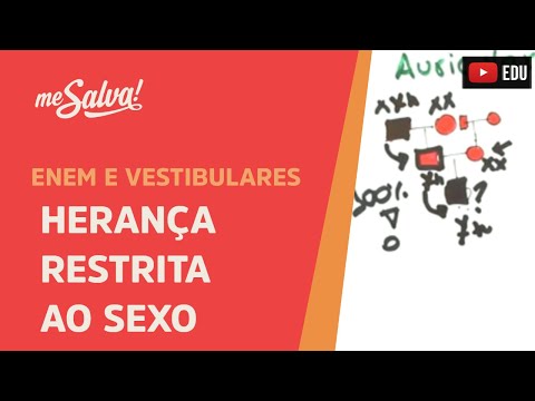 Me Salva! GEN22 - Genética - Herança restrita ao sexo