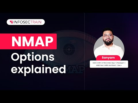 What is Network Topology | How Many Types of Network Topology | InfosecTrain