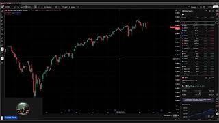 Is The Credit Cycle Beginning To Weaken? What Is Recession Risk?