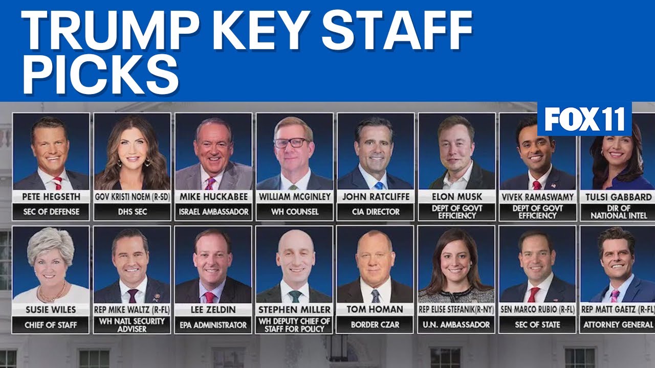 Republican trifecta as GOP retains House majority