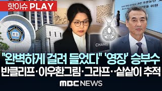 유튜브 썸네일