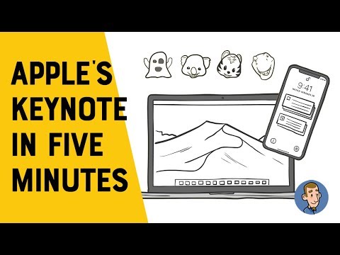 Apple's WWDC 2018 Keynote Animated Round Up