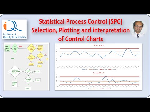 SPC-1: Statistical Process Control Chart Seelction, and Application Example on Excel