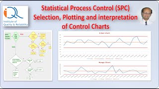 SPC-1: Statistical Process Control Chart Seelction, and Application Example on Excel