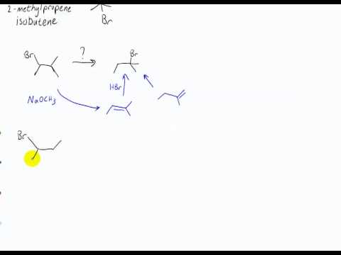 CHM 205 - First day stuff and synthesis review