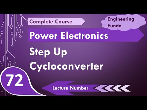 Cycloconverter and basics of Cycloconverter with Classifications of Cycloconverter