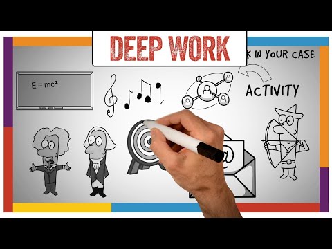 Deep Work Summary & Review (Cal Newport) - ANIMATED