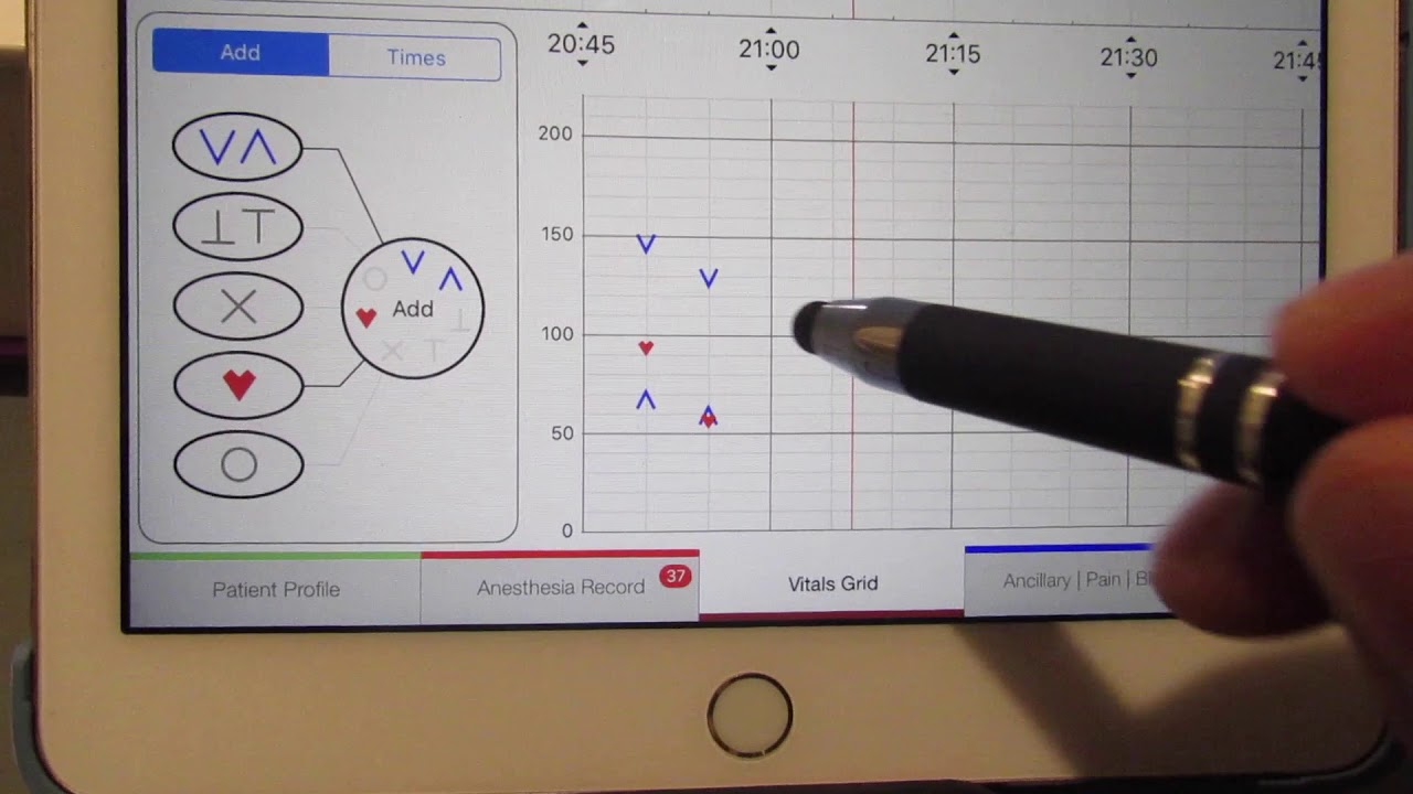 Anesthesia EHR Block
