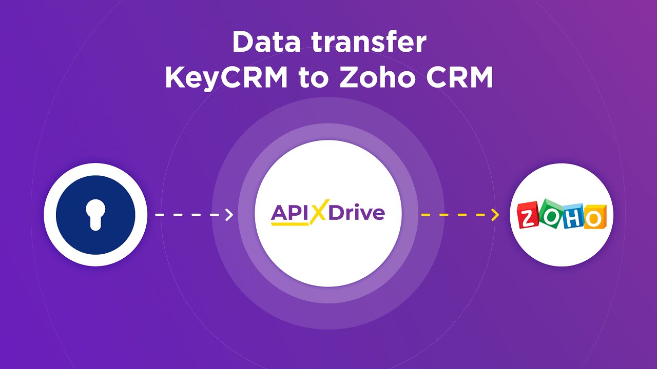 How to Connect KeyCRM to Zoho CRM (lead)