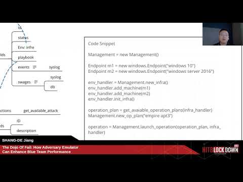 #HITBLockdown002 - D1T1 How Adversary Emulation Can Enhance Blue Team Performance - SHANG-DE Jiang