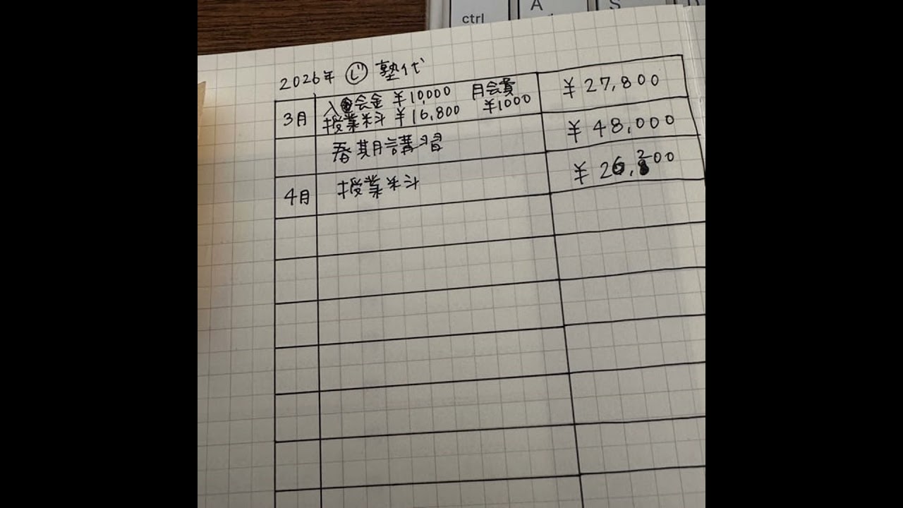 【お金×家×時間整えラジオ】#63 中3塾代のリアルと補助金