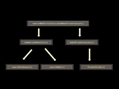 Introducing Edgar - a Voyager-Inspired Software Agent