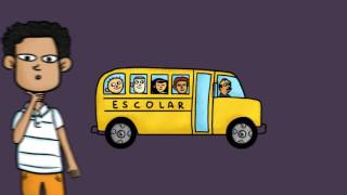 ¿Cómo medir la Huella de carbono?