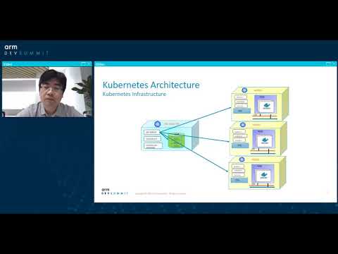 [Arm DevSummit - Session] Software Development for the Arm Architecture With Kubernetes