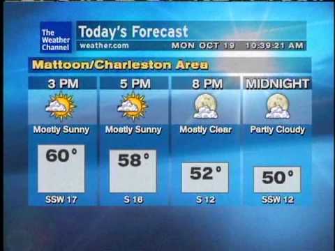 WeatherSTAR XL  10/19/09 - No Report for CC