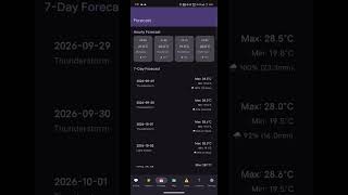 WeatherGPT – Conversational AI for Real-Time Weather Intelligence, Alerts and Cl
