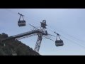 Gibraltar Cable Car
